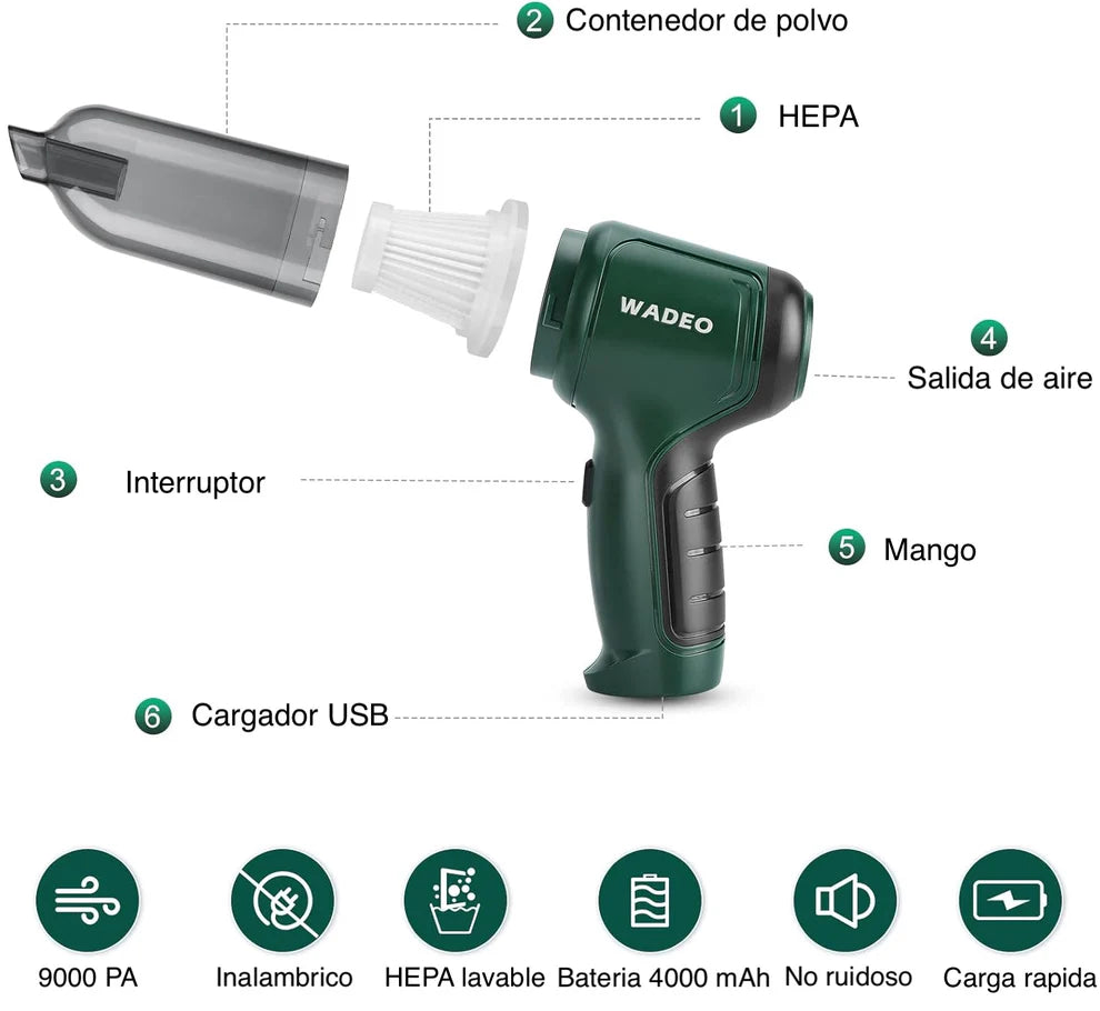 Aspirador portátil 5 en 1 - AutoVax 360™